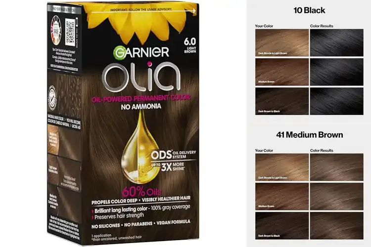 Detailed view of Best Ammonia-Free Hair Dyes for Soft, Vibrant Color